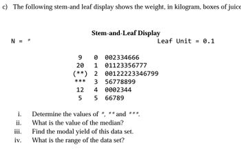 Answered c The following stem and leaf display bartleby