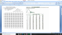 Resim Araçları
tablolar.docx - Microsoft Word
Giriş
Ekle
Sayfa Düzeni
Başvurular
Postalar
Gözden Geçir
Görünüm
Eklentiler
Biçim
% Kes
A Bul -
A
AaBbCcDd AaBbCcDd AaBbCc AaBbCcl AABI AaBbCCL AaBbCcDd AaBbCcDd AaBbCcDa AaBbCcDc AaBbCcDd
à Kopyala
albe Değiştir
Yapıştır
K T
A - abe x, x*
1 Normal
I Aralık Yok
Başlık 1
Başlık 2
Konu Başlığı Alt Konu Ba. Hafif Vurgul.
Güçlü Vurg.
Güçlü
Stilleri
I Biçim Boyacısı
Aa
Vurgu
Tırnak
E Seç -
Değiştir -
Pano
Yazı Tipi
Paragraf
Stiller
Düzenleme
STANDARD STATISTICAL TABLES
TABLE B. 7
THE CHI-SQUARE DISTRIBUTION"
1. Areas under the Normal Distribution
*The table entries are critical values of x?.
The table gives the cumulative probability
up to the standardised nornal value z
i.e.
P[ Z < 2]
Lexp(-2) dz
P[ Z < 2 ] =] 72x
0.00
0.01
0.02
0.03
0.04
0.05
0.06
0.07
0.08
0.09
Citicl
0.5000
0.5398
0.5793
0.6179
0.6554
0.5040
0.5438
0.5832
0.6217
0.6591
0.5080
0.5478
0.5871
0.6255
0.5120
0.5517
0.5910
0.6293
0.6664
0.5159
0.5557
0.5948
0.6331
0.6700
0.5199
0.5596
0.5987
0.6368
0.6736
0.5239
0.5636
0.6026
0.5279
0.5675
0.6064
0.6443
0.6808
0.5319
0.5714
0.6103
0.6480
0.6844
0.5359
0.5753
0.0
0.1
0.2
0.3
0.6141
0.6517
0.6879
PROPORTION IN CRITICAL REGION
0.6406
0.10
0.05
0.025
0.01
0.005
0.6628
0.6772
7.88
5,02
7.38
9.35
11.14
2.71
3.84
6.63
0.5
0.6
0.7
0.6915
0.7257
0.7580
0.7881
0.8159
0.6950
0.7291
0.7611
0.6985
0.7324
0.7642
0.7939
0.8212
0.7019
0.7357
0.7673
0.7967
0.8238
0.7054
0.7389
0.7704
0.7995
0.8264
0.7088
0.7422
0.7734
0.7123
0.7454
0.7764
0.7157
0.7486
0.7794
0.8078
0.8340
0.7190
0.7517
0.7823
0.8106
0.8365
0.7224
0.7549
0.7854
0.8133
0.8389
10.60
9.21
11.34
4,61
5.99
6.25
7.78
12.84
14.86
7.81
9.49
11.07
12.59
14.07
15.51
16.92
4
13.28
0.8
0.9
0.7910
0.8186
0.8023
0.8289
0.8051
0.8315
16.75
18.55
15.09
16.81
18.48
20.09
21.67
in
12.83
9.24
10.64
12.02
13.36
14.68
14.45
0.8531
0.8749
0.8944
0.9115
0.9265
0.8413
0.8461
0.৪686
0.8888
1.0
0.8438
0.8665
0.8869
0.9049
0.9207
0.8485
0.8708
0.8907
0.9082
0.8508
0.8729
0.8925
0.9099
0.9251
0.8554
0.8770
0.8962
0.9131
0.9279
0.8577
0.8790
0.8980
0.9147
0.9292
0.8599
0.8804
0.8997
0.9162
0.9306
0.8621
0.8830
0.9015
0.9177
0.9319
16.01
17.53
20.28
21.96
1.1
1.2
1.3
1.4
0.8643
0.8849
0.9032
0.9192
8
9
10
23.59
25.19
26.76
19.02
0.9066
0.9222
20.48
15.99
18.31
23.21
0.9236
21.92
24.72
26.22
11
17.28
19.68
21.03
12
13
14
15
28.30
29.82
31.32
32.80
34.27
35.72
37.16
23.34
24.74
26.12
18.55
0.9370
0.9484
0.9582
0.9664
1.5
0.9332
0.9452
0.9554
0.9641
0.9345
0.9463
0.9564
0.9649
0.9357
0.9382
0.9394
0.9406
0.9515
০.9608
0.9686
0.9418
0.9525
0.9616
0.9693
0.9429
0.9535
0.9625
0.9699
0.9441
0.9545
0.9633
0.9706
0.9767
19.81
21.06
27.69
29.14
22.36
1.6
1.7
1.8
0.9474
0.9573
0.9656
0.9726
0.9495
0.9591
0.9671
0.9505
0.9599
0.9678
23.68
25.00
26.30
22.31
27.49
30.58
1.9
0.9713
0.9719
0.9732
0.9738
0.9744
0.9750
0.9756
0.9761
16
17
23.54
24.77
28.85
30.19
32.00
33.41
0.9773
0.9821
27.59
28.87
0.9778
0.9826
0.9865
0.9896
0.9783
0.9830
0.9868
0.9898
0.9922
0.9798
0.9842
0.9878
0.9906
0.9929
0.9817
0.9857
0.9890
0.9916
0.9936
0.9793
0.9838
2.0
2.1
2.2
2.3
0.9788
0.9834
0.१871
0.9901
0.9924
0.9803
0.9846
0.9881
0.9909
0.9931
0.9808
0.9850
0.9812
0.9854
25.99
27.20
31.53
34.81
18
19
30.14
31.41
32.67
33,92
32.85
34.17
35.48
38.58
40.00
36.19
0.9861
0.9893
0.9918
0.9874
0.9904
0.9927
0.9884
0.9911
0.9932
0.9887
0.9913
0.9934
20
28.41
37.57
29.62
38.93
40.29
41.64
2.4
0.9920
21
41.40
42.80
44.18
45.56
30.81
36.78
0.9940
0.9955
0.9949
0.9962
22
23
0.9951
0.9963
0.9973
0.9980
0.9986
0.9952
0.9964
0.9974
0.9981
0.9986
2.5
2.6
0.9938
0.9953
0.9965
0.9974
0.9981
0.9941
0.9956
0.9967
0.9976
0.9982
0.9943
0.9957
0.9968
0.9977
0.9983
0.9945
0.9959
0.9969
0.9977
0.9984
0.9946
0.9960
0.9970
0.9978
0.9984
0.9948
0.9961
32.01
33.20
34.38
35.56
35:17
38.08
36.42
37.65
24
39.36
42.98
2.7
2.8
2.9
0.9966
0.9975
0.9982
0.9971
0.9979
0.9985
0.9972
0.9980
0.9985
40.65
41.92
43.19
44.31
45.64
46.96
46.93
48.29
49.64
50.99
52.34
25
26
38.89
36.74
40.11
37.92
39.09
41.34
42.56
43.77
55,76
3.00
0.9986
3.20
0.9990 0.9993 0.9995
3.60
0.9998
3.70
0.9999
28
29
44.46
45.72
48.28
49.59
3.30
3.80
0.9999
3.90
1.0000
3.10
3.40
3.50
0.9998
0.9997
50.89
63.69
76.15
67
66.77
30
40.26
46.98
40
50
51.81
63.17
$9.34
71.42
67.50
79.49
Sayfa: 1/1 Sözcük: 0
%181 -
17:27
O Aramak için buraya yazın
WE
11.2.2021
(4
近
