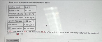 Some physical properties of water are shown below.
melting point
boiling point
specific heat solid
specfic heat liquid
specific heat gas
AH° fusion
AH vaporization
40.7 kJ/mol
If 17.1 g of water at 70°C are mixed with 10.8 g of ice at 0.0°C, what is the final temperature of the mixture?
32.37
X ºc
Submit Answer
0.0°C
100.0°C
2.05 J/g °C
4.184 J/g °C
2.02 J/g °C
6.02 kJ/mol