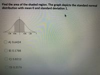 Find the area of the shaded region. The graph depicts the standard normal
distribution with mean 0 and standard deviation 1.
-1.84
-0.92
0.92
1.84
O A) 0.6424
B) 0.1788
O C) 0.8212
D) 0.3576
