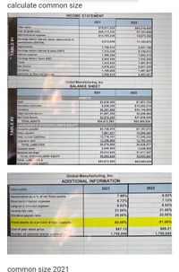 calculate common size
INCOME STATEMENT
2021
2022
Total sales
Cost of goods sold
Administrative expense
$70,911,420
$48,113,332
$13,785,239
$85,218,840
57,181,806
16,873,362
Earnings before interest, taxes, depreciation &
amortization (EBITDA)
Depreciation
Earnings before interest & taxes.(EBIT)
Interest expense
Earnings Before Taxes (EBT)
9,012,849
11,163,672
2,027,160
9,136,512
1,700,510
7,312,339
1,390,284
1,603,312
5,922,055
7,533,200
Taxes
Net Income
Dividends
Additions to Reta!ned Earnings
1,243,632
4,678,423
1,169,606
1,581,972
5,951,228
1,487,807
4,463,421
3,508,818
Global Manufacturing, Inc.
BALANCE SHEET
2021
2022
ASSETS
Cash
Accounts recelvable
Inventory
Total Current Assets
Net Fixed Assets
$2,836,450
8,509,350
20,351,550
$1,851,754
$10,262,510
$23,144,820
35,259,084
$27,826,540
$63,085,624
31,697,350
22,975,245
$54,672,595
TOTAL ASSETS
LIABILITIES & STOCKHOLDER'S EQUITY
$7,151,072
10,094,260
17,245,332
12,783,245
30,028,577
2,040,000
31,017,047
33,057.047
Accounts payable
Notes payable
$5,758,070
7,961,031
Total current liabilities
13,719,101
12,359,868
26,078,969
2,040,000
Long-term debt
TOTAL UABIITIES
Common stock
Retained earnings
26,553,626
TOTAL STOCKHOLDERS' EQUITY
28.593.626
TOTAL UABILÍTIES &
STOCKHOLDER'S EQUITY
$63,085,624
$54,672,595
Global Manufacturing, Inc.
ADDITIONAL INFORMATION
Information
2021
2022
8.82%
7.68%
6.72%
6.92%
21.00%
25.00%
Depreciation as a % of net fixed assets
Short-term interest expense
7.12%
Long-term Intarest expense
6.92%
Income tax rate
21.00%
Dividend payout ratio
25.00%
Fixed assets as a percent of total capacity.
84.00%
91.00%
End of year stock price
$67.13
$69.21
Number of common shares outstanding
1,750,000
1,750,000
common size 2021
TABLE #2
TABLE #1
