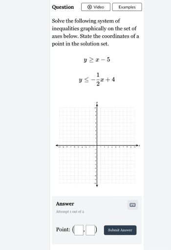 Answered: Solve The Following System Of… | Bartleby