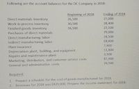 Following are the account balances for the DC Company in 2018:
Ending of 2018
27,000
Beginning of 2018
Direct materials inventory
26,500
28,400
Work-in-process inventory
Finished-goods inventory
30,500
22,100
79,000
16,500
Purchases of direct materials
24,500
Direct manufacturing labor
Indirect manufacturing labor
18,600
7,900
11,800
Plant insurance
Depreciation-plant, building, and equipment
Repairs and maintenance-plant
Marketing, distribution, and customer-service costs
General and administrative costs
3,500
87,900
26,500
Required:
1.
Prepare a schedule for the cost of goods manufactured for 2018.
2.
Revenues for 2018 was $425,000. Prepare the income statement for 2018.
