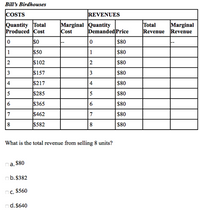 Bill's Birdhouses
COSTS
REVENUES
Quantity Total
Produced Cost
Marginal Quantity
Cost
Marginal
Total
Demanded Price
Revenue Revenue
$0
$80
1
$50
1
$80
2
$102
2
$80
3
$157
$80
4
$217
4
$80
5
$285
S80
$365
$80
7
$462
7
$80
s582
8
S80
What is the total revenue from selling 8 units?
a, $80
nb.$382
nc. $560
nd.S640
3.
6.
6.
