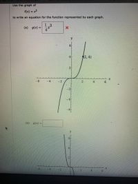 Blackboard Cont
Use the graph of
f(x) = x3
to write an equation for the function represented by each graph.
1
(a) g(x) =
4
2, 4)
2
-6
-4
- 2
4
-2
4
-6
(b)
g(x) =
4
-6
-4
2
4
6.
