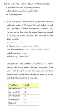 Perform each of these steps for the given problem statements:
i. Read and understand the problem statement.
ii. Formulate the algorithm using flowchart.
iii. Write the program.
A. Write a program to keeps records and performs statistical
analysis for a class of 50 students. For each student you will
have a 10-digit ID, 2 quizzes, 2 assignments, 2 lab tests, 1 test,
1 project and one final exam. The student data are to be stored
in an array of student structures. This structure has the
following fields:
i) A string : id
ii) 3 double arrays : quiz, ass, labTest
iii) 4 double variables : test, proj, final, total
iv) 1 char variable: grade.
Provide for up to 50 students.
The input is read from a text file. Each line in the file contains
a student ID and the scores for 2 quizzes, 2 assignments, 2 lab
tests, 1 test, 1 project and one final exam, in order. Your
program must calculate the total scores and assign a grade for
each student based on the following table:
Total Scores
Grade
90<=total <=100
80<=total <90
B
60<=total <80
40<=total <60
D
below 40
