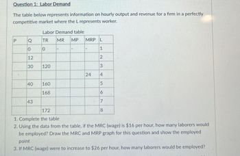 Question 1: Labor Demand
The table below represents information on hourly output and revenue for a firm in a perfectly
competitive market where the L represents worker.
Labor Demand table
P
TR MR MP
MRP L
0
0
1
12
2
30
120
3
24
24
4
40
40
160
168
5
9
43
172
1. Complete the table
7
8
2. Using the data from the table, if the MRC (wage) is $16 per hour, how many laborers would
be employed? Draw the MRC and MRP graph for this question and show the employed
point
3. If MRC (wage) were to increase to $26 per hour, how many laborers would be employed?