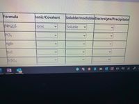 Formula
lonic/Covalent
Soluble/Insoluble Electrolyte/Precipitate
NH4)2S
lonic
Soluble
PCI5
AgBr
BaS
SrsO4
