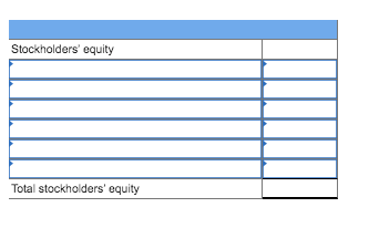 Stockholders' equity
Total stockholders' equity
