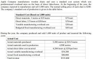 Apple Company manufactures wooden chairs and uses a standard cost system which sets
predetermined overhead rates on the basis of direct labor-hours. At the beginning of the year, the
company expected to manufacture and sell 1,800 units. The normal selling price of each chair is $200.
The company's standard cost of production is given in the table below.
Standard Cost (Based on 1,800 units)
Direct materials, 3 metres at $25/metre
$75/unit
Direct labor, 2.5 hours at $28/hour
$70/unit
Variable manufacturing overhead cost
$30/unit
Budgeted fixed manufacturing overhead cost
$45/unit
During the year, the company produced and sold 1,600 units of product and incurred the following
costs:
Actual Cost
Actual materials purchased
Actual materials used in production
5,200 metres @ $24.5/metre
4,900 metres
Actual direct labor cost incurred
4,200 hours @ $29/per hour
Actual variable manufacturing overhead
$54,200
Actual fixed manufacturing overhead
$80,000
Total revenue
$332,800
