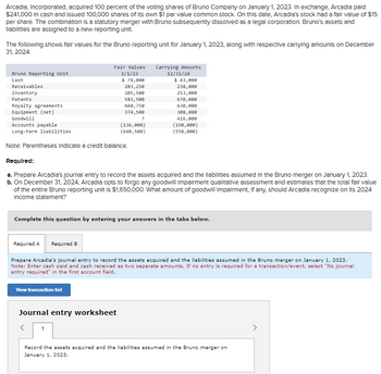 Arcadia, Incorporated, acquired 100 percent of the voting shares of Bruno Company on January 1, 2023. In exchange, Arcadia pald
$241,000 in cash and Issued 100,000 shares of its own $1 par value common stock. On this date, Arcadia's stock had a fair value of $15
per share. The combination is a statutory merger with Bruno subsequently dissolved as a legal corporation. Bruno's assets and
liabilities are assigned to a new reporting unit.
The following shows fair values for the Bruno reporting unit for January 1, 2023, along with respective carrying amounts on December
31, 2024.
Bruno Reporting Unit
Cash
Receivables
Inventory
Patents
Royalty agreements
Equipment (net)
Goodwill
Accounts payable
Long-term liabilities
Fair Values
1/1/23
$ 74,000
Carrying Amounts
12/31/24
$ 43,000
203,250
238,000
205,500
253,000
583,500
670,000
660,750
630,000
374,500
308,000
?
416,000
(136,000)
(640,500)
(198,000)
(558,000)
Note: Parentheses indicate a credit balance.
Required:
a. Prepare Arcadia's journal entry to record the assets acquired and the liabilities assumed in the Bruno merger on January 1, 2023.
b. On December 31, 2024, Arcadia opts to forgo any goodwill impairment qualitative assessment and estimates that the total fair value
of the entire Bruno reporting unit is $1,650,000. What amount of goodwill Impairment, if any, should Arcadia recognize on its 2024
Income statement?
Complete this question by entering your answers in the tabs below.
Required A
Required B
Prepare Arcadia's journal entry to record the assets acquired and the liabilities assumed in the Bruno merger on January 1, 2023.
Note: Enter cash paid and cash received as two separate amounts. If no entry is required for a transaction/event, select "No journal
entry required" in the first account field.
View transaction list
Journal entry worksheet
<
1
Record the assets acquired and the liabilities assumed in the Bruno merger on
January 1, 2023.