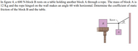 In figure 4, a 600 N-block B rests on a table holding another block A through a rope. The mass of block A is
12 Kg and the rope hinged on the wall makes an angle 60 with horizontal. Determine the coefficient of static
friction of the block B and the table.
Knot
