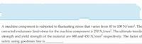 A machine component is subjected to fluctuating stress that varies from 40 to 100 N/mm?. The
corrected endurance limit stress for the machine component is 270 N/mm2. The ultimate tensile
strength and yield strength of the material are 600 and 450 N/mm2 respectively. The factor of
safety using goodman line is,
