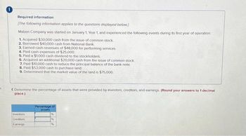 Required information
[The following information applies to the questions displayed below]
Maben Company was started on January 1, Year 1, and experienced the following events during its first year of operation
1. Acquired $30,000 cash from the issue of common stock
2. Borrowed $40,000 cash from National Bank,
3. Earned cash revenues of $48,000 for performing services
4. Paid cash expenses of $25,000
5. Paid a $1,000 cash dividend to the stockholders.
6. Acquired an additional $20,000 cash from the issue of common stock.
7. Paid $10,000 cash to reduce the principal balance of the bank note..
8. Paid $53,000 cash to purchase land.
9. Determined that the market value of the land is $75,000.
t. Determine the percentage of assets that were provided by investors, creditors, and earnings (Round your answers to 1 decimal
place.)
Investors
Creditors
Earnings
Percentage of
assets
%
%
%