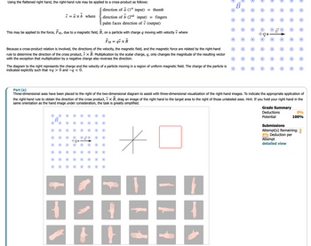 B
x)
☑
☑
15
×
☑
☑
Grade Summary
Deductions
0%
100%
Potential
Submissions
Attempt(s) Remaining: 3
4% Deduction per
Attempt
detailed view
Part (a)
Three-dimensional axes have been placed to the right of the two-dimensional diagram to assist with three-dimensional visualization of the right-hand images. To indicate the appropriate application of
the right-hand rule to obtain the direction of the cross product, v × B, drag an image of the right hand to the target area to the right of those unlabeled axes. Hint: If you hold your right hand in the
same orientation as the hand image under consideration, the task is greatly simplified.
palm faces direction of c (output)
This may be applied to the force, FM, due to a magnetic field, B, on a particle with charge a moving with velocity v where
FM = qvx B
Because a cross-product relation is involved, the directions of the velocity, the magnetic field, and the magnetic force are related by the right-hand
rule to determine the direction of the cross product, × B. Multiplication by the scalar charge, q, only changes the magnitude of the resulting vector
with the exception that multiplication by a negative charge also reverses the direction.
The diagram to the right represents the charge and the velocity of a particle moving in a region of uniform magnetic field. The charge of the particle is
indicated explicitly such that +9 > 0 and -q < 0.
Using the flattened right hand, the right-hand rule may be applied to a cross-product as follows:
= thumb
c = axb where
direction of a (1st input)
direction of b (2nd input)
= fingers
☑
☑
☑
15
*
X
×
×
☑
☑