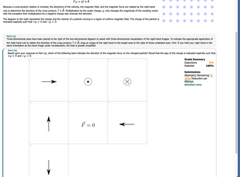 FM
=
=qv × B
☑
Because a cross-product relation is involved, the directions of the velocity, the magnetic field, and the magnetic force are related by the right-hand
rule to determine the direction of the cross product, v × B. Multiplication by the scalar charge, 9, only changes the magnitude of the resulting vector
with the exception that multiplication by a negative charge also reverses the direction.
The diagram to the right represents the charge and the velocity of a particle moving in a region of uniform magnetic field. The charge of the particle is
indicated explicitly such that +9 > 0 and -q < 0.
☑
☑
☑
Grade Summary
Deductions
0%
100%
Potential
Submissions
Attempt(s) Remaining:
16% Deduction per
Attempt
detailed view
Part (a)
Three-dimensional axes have been placed to the right of the two-dimensional diagram to assist with three-dimensional visualization of the right-hand images. To indicate the appropriate application of
the right-hand rule to obtain the direction of the cross product, v × B, drag an image of the right hand to the target area to the right of those unlabeled axes. Hint: If you hold your right hand in the
V
same orientation as the hand image under consideration, the task is greatly simplified.
Part (b)
Based upon your response to Part (a), which of the following best indicates the direction of the magnetic force on the charged particle? Recall that the sign of the charge is indicated explicitly such that
+q > 0 and -q < 0.
↑
F = 0
Х