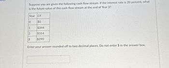 Suppose you are given the following cash flow stream. If the interest rate is 20 percent, what
is the future value of this cash flow stream at the end of Year 3?
Year CF
10
$0
1
$344
2
$314
3
$290
Enter your answer rounded off to two decimal places. Do not enter $ in the answer box.