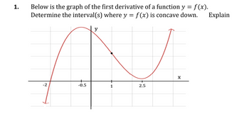 1.
Below is the graph of the first derivative of a function y = f(x).
Determine the interval(s) where y = f(x) is concave down.
y
AN.
+
-0.5
1
2.5
-2
Explain