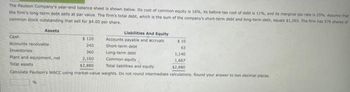 The Paulson Company's year-end balance sheet is shown below. Its cost of common equity is 16%, its before-tax cost of debt is 11%, and its marginal tax rate is 25%. Assume that
the firm's long-term debt sells at par value. The firm's total debt, which is the sum of the company's short-term debt and long-term debt, equals $1,203. The firm has 576 shares of
common stock outstanding that sell for $4.00 per share.
Assets
Cash
Accounts receivable
Inventories
Plant and equipment, net
Total assets
$120
240
360
2,160
$2,880
Calculate Paulson's WACC using market-value
Liabilities And Equity
Accounts payable and accruals
Short-term debt
$10
63
Long-term debt
1,140
Common equity
1,667
Total liabilities and equity
$2,880
weights. Do not round intermediate calculations. Round your answer to two decimal places.