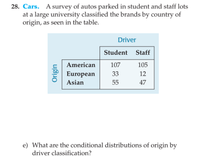 28. Cars. A survey of autos parked in student and staff lots
at a large university classified the brands by country of
origin, as seen in the table.
Driver
Student
Staff
American
107
105
European
33
12
Asian
55
47
e) What are the conditional distributions of origin by
driver classification?
Origin
