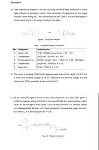 Question 1
a) Draw impedance diagram in per unit, by using 100-MVA base. Select 20kV as the
base voltage for generator section. Use parameter of equipment for the single
diagram shown in Figure 1, and specification as per Table 1. Assume the length of
transmission line is in the range of value in the table.
T1
T2
Vm
Line
G
M
Figure 1: Single line Diagram
Table 1: Equipment Rating Specification
No Equipment
Specification
1
Motor Load
18 kV, 50 MW, power factor = 0.8 ~ 0.9
2
Transformer 2
200/20 kV, 50 MVA, X = 10%
Transmission Line
200 kV, Length = 4km - 15km, Z = 0.06 + j0.06 Q/m
4
Transformer 1
20/200 kV, 100 MVA, X = 5%
5
Generator 1
20 kV, 70 MVA, X = 9%
b) The motor is drawing 45 MVA with lagging power factor in the range of 0.8~0.9 at
a line-to-line terminal voltage of 18 kV. Determine the terminal voltage and the
internal emf of the generator in per unit and in kV.
c) As an electrical engineer in one of the utility companies, you have been given a
single line diagram shown in Figure 2. Your specific task is to determine the phasor
values of the voltage at load buses 2 (P-Q buses) accurate to 4 decimal values
using Gauss-Siedel iteration up to three iterations in. Assume the power factor for
load at bus 2 is in the range of 0.85 ~ 0.95.
Z12 = 0.02 + j0.04
Slack
1
S2 = 280 MW
Figure 2: Single line diagram
