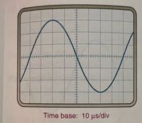 Time base: 10 us/div
