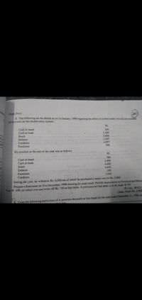 Single Entry
287
2. The following are the details as on Ist January, 1998 regarding the affairs of a retail trader who did not mainlain
the accounts on the double entry system :
Rs.
Cash in hand
Cash at bank
300
5,500
5,600
3,457
4,057
200
Stock
Debtors
Creditors
Furniture
His position at the end of the year was as follows:
Rs.
Cash in hand hbe Y
Cash at bank
Stock
Debtors
Furniture
Creditors
380
2,400
4,680
4,620
250
3,000
ell
During the year, he withdrew Rs. 6,500 out of which he purchased a motor van for Rs. 5,600.
Prepare a Statement on 31st December, 1998 showing his trade result. Provide depreciation on Furniture and Moton
(B.Com, M.K.U
(Ans: Profit Rs. 3,900
Van e 10% on initial cost and write off Rs. 120 as bad debts. A provision for bad debts is to be made @ 5%.
From the following particulars of A ascertain the profit or loss made for the year ended December 31, 1998, an
late
