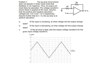 Answered: Problem 1 The Op-amp Circuit Shown Does… | Bartleby