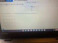 CollegeBoard
Pre-AP
Unit 3 Learning Checkpoint i
10
(0,-2)
-3+
-4-
-5+
In the ry-plane, the graph of y = f (x) is a parabola as shown. Which of the following correctly defines f?
f (x) 3 (x+ 3) (a- 2)
A
f (z) = 3 (r- 3) (a + 2)
f (z) = ( +3) ( - 2)
f(r)-(r-3) (+2)
Sign o
Lenovo
