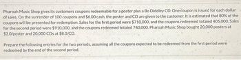 Pharoah Music Shop gives its customers coupons redeemable for a poster plus a Bo Diddley CD. One coupon is issued for each dollar
of sales. On the surrender of 100 coupons and $6.00 cash, the poster and CD are given to the customer. It is estimated that 80% of the
coupons will be presented for redemption. Sales for the first period were $710,000, and the coupons redeemed totaled 405,000.Sales
for the second period were $910,000, and the coupons redeemed totaled 740,000. Pharoah Music Shop bought 20,000 posters at
$3.0/poster and 20,000 CDs at $8.0/CD.
Prepare the following entries for the two periods, assuming all the coupons expected to be redeemed from the first period were
redeemed by the end of the second period.