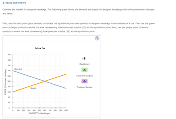 2. Taxes and welfare
Consider the market for designer handbags. The following graph shows the demand and supply for designer handbags before the government imposes
any taxes.
First, use the black point (plus symbol) to indicate the equilibrium price and quantity of designer handbags in the absence of a tax. Then use the green
point (triangle symbol) to shade the area representing total consumer surplus (CS) at the equilibrium price. Next, use the purple point (diamond
symbol) to shade the area representing total producer surplus (PS) at the equilibrium price.
PRICE (Dollars per handbag)
400
360
320
280
240
200
160
120
80
40
0
0
Demand
Before Tax
Supply
100 200 300 400 500 600 700 800 900
QUANTITY (Handbags)
1000
+
Equilibrium
A
Consumer Surplus
Producer Surplus