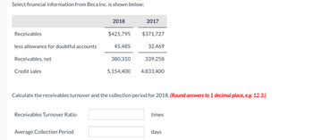 Select financial information from Beca Inc. is shown below:
Receivables
less allowance for doubtful accounts
Receivables, net
Credit sales
Receivables Turnover Ratio
2018
Average Collection Period
$425,795
45,485
380,310
5,154,400
2017
$371,727
32,469
339,258
Calculate the receivables turnover and the collection period for 2018. (Round answers to 1 decimal place, e.g. 12.3.)
4,833,400
times
days