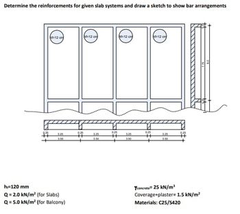 Determine the reinforcements for given slab systems and draw a sketch to show bar arrangements
44
+
-12 cm
3.25
1.50
h=120 mm
Q=2.0 kN/m² (for Slabs)
Q=5.0 kN/m² (for Balcony)
-12 cm
3.35
1.50
0.25
++
+
=12 cm
325
150
0.25
++
+
12 cm
3.25
3.50
Yconcrete 25 kN/m³
Coverage+plaster= 1.5 kN/m²
Materials: C25/S420