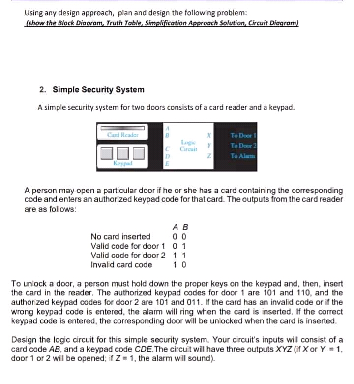 Open door with code - Code System Basic System