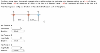 Answered: The figure below shows three small,… | bartleby