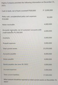 Mighty Company provided the following information on December 31,
2021:
Cash in bank, net of bank overdraft P500,000
P 5,000,000
Petty cash, unreplenished petty cash expenses
50,000
P10,000
Notes receivable
4,000,000
Accounts repeivable, net of customers' accounts with
credit balances P1.500,000
6,000,000
Inventory
3,000,000
Prepaid expenses
3,000,000
Total current assets
21,050,000
Accounts payable
8,000,000
Notes payable
4,000,000
Bonds payable, due June 30, 2022
3,000,000
Accrued expenses
2,000,000
Total current liabilities
17,000,000
What amount should be reported as total current assets on December 31,
2021?
