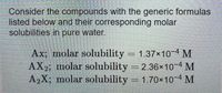 Consider the compounds with the generic formulas
listed below and their corresponding molar
solubilities in pure water.
Ax; molar solubility = 1.37x10-4 M
AX2; molar solubility = 2.36x10-4 M
A,X; molar solubility = 1.70×10-4 M
%3D
%3D
