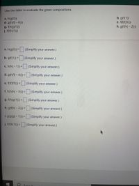 Use the table to evaluate the given compositions.
a. h(g(0))
d. g(h(f(- 4)))
g. f(h(g(1)))
j. f(f(h(1)))
b. g(f(1))
e. f(f(f(0)))
h. g(f(h(- 2)))
a. h(g(0)) =(Simplify your answer.)
%3D
b. g(f(1)) = (Simplify your answer.)
c. h(h(- 1)) =
(Simplify your answer.)
d. g(h(f(-4)) = (Simplify your answer.)
e. f(f(f(0))) = (Simplify your answer.)
f. h(h(h(- 3) =
(Simplify your answer.)
g. f(h(g(1))) = (Simplify your answer.)
h. g(f(h(- 2))) = (Simplify your answer.)
i. g(g(g(- 1))) = (Simplify your answer.)
j. f(f(h(1))) = (Simplify your answer.)
Tyno h
