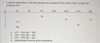 5. Using the table below, if the firm produces at an output of four, what is their average and
marginal cost?
TC
9012345
110
180
FC
a. ATC=$10; MC = $30.
b. ATC=$20; MC = $45.
VC
20
ATC
c. ATC=$30; MC = $35.
d. indeterminate from the given information.
AFC
30
AVC
20
MC
10