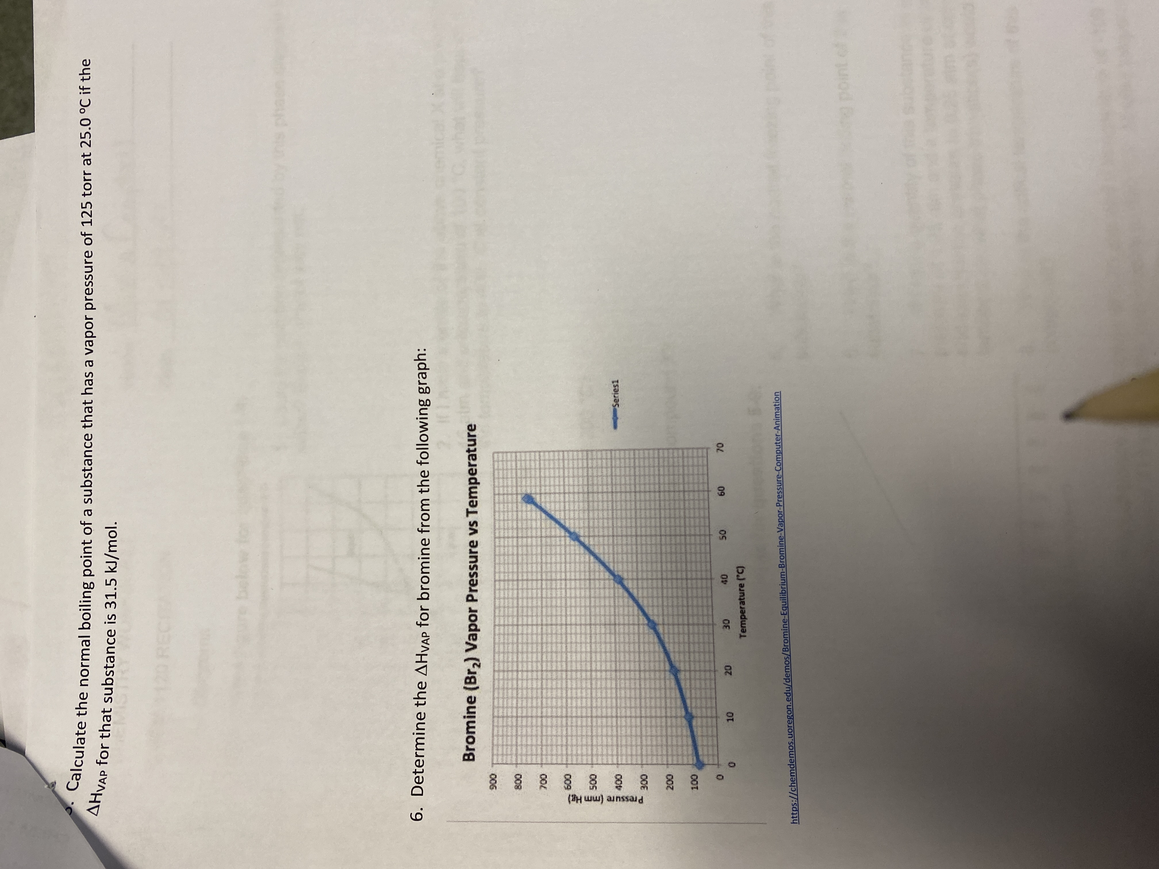 Caiculate the normal boiling point of a substance that has a vapor pressure of 125 torr at 25.0 °C if the
AHVAP for that substance is 31.5 kJ/mol.
