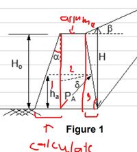 arjumo
Но
|ha PA
r Figure 1
calculais
