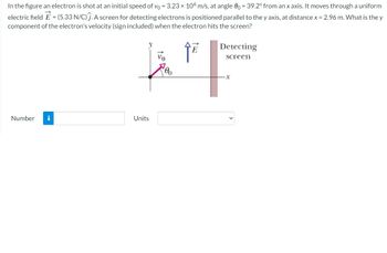 In the figure an electron is shot at an initial speed of vo = 3.23 x 106 m/s, at angle = 39.2° from an x axis. It moves through a uniform
electric field E = (5.33 N/C). A screen for detecting electrons is positioned parallel to the y axis, at distance x = 2.96 m. What is the y
component of the electron's velocity (sign included) when the electron hits the screen?
Number
Units
eo
E
Detecting
screen
F