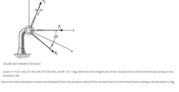 13 12
S
x
25°
FIGURE NOT DRAWN TO SCALE!
Given F1=133.1 kN, F2= 83.6 KN, F3= 68.9 KN and 0 = 41.1 deg, determine the magnitude of the resultant force of the three forces acting on the
bracket in kN.
Determine the orientation (measured clockwise from the positive x-axis) of the resultant force of the three forces acting on the bracket in deg.