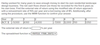 Harley worked for many years to save enough money to start his own residential landscape design business. The net cash flows shown are those he recorded for the first 6 years as his own boss. Find the external rate of return using the modified rate of return approach with a reinvestment rate of 15% per year and a borrowing rate of 8%. Additionally, after using the procedure, use the MIRR function to confirm your answer.

| Year |   0   |   1   |   2   |   3   |   4   |   5   |   6   |
|------|-------|-------|-------|-------|-------|-------|-------|
| NCF, $ | -9,000 | 4,100 | -4,000 | -7,000 | 12,000 | 700   | 1,050 |

- The external rate of return is \_\_\_\_ % per year.
- The spreadsheet function is `=RATE(6,-17986,,25972)`.

The table consists of two rows:

1. **Year**: Represents each year from 0 to 6.
2. **NCF, $**: Lists the net cash flow for each corresponding year.

The process involves using the given reinvestment and borrowing rates to calculate the external rate of return, which can then be confirmed using the MIRR (Modified Internal Rate of Return) function in spreadsheet software.