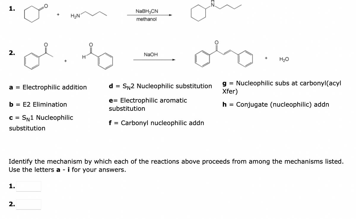 Carbonyl Mechanisms: Elimination (1,2-Elimination)