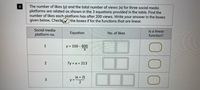 The number of likes (y) and the total number of views (x) for three social media
platforms are related as shown in the 3 equations provided in the table. Find the
number of likes each platform has after 200 views. Write your answer in the boxes
given below. Check the boxes if for the functions that are linear.
4
Social media
Is a linear
function?
platform no.
Equation
No. of likes
1
y = 100 - 600
2
7y = x + 213
(x +2)
y =
3
000
