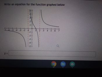 Write an equation for the function graphed below
D N
y
1
-7 -6 -5 -4 -3 -2 -1
¡-1
-2
-3
1-5-
1 2 3 4 5 6 7
O
HELE