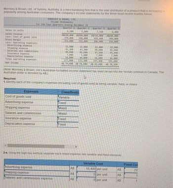 Morrisey & Brown, Ltd., of Sydney, Australia, is a merchandising firm that is the sole distributor of a product that is increasing in
popularity among Australian consumers. The company's Income statements for the three most recent months follow
For the Four Quarters Ending December 31
Quarter 1 Quarter 2
6,300
5,800
A$630,000 A$550,000
378,000 348,000
252,000
232,800
Sales in units
Sales revenue
Less: Cost of goods sold
Gross margin
Less: Operating expenses:
Advertising expense
Shipping expense
Salaries and commissions
Insurance expense
Depreciation expense
Total operating expenses
Net income
MORRISEY & BROWN, LTD.
Income Statements
Expenses
Cost of goods sold
Advertising expense
Shipping expense
Salaries and commissions
Insurance expense
Depreciation expense
22,800
41,200
88,800
7,800
16,800
177,400
AS 74,600 A$ 59,800
Advertising expense
Shipping pense
Salaries and commissions expense
Classificatio
Variable:
Fixed
Mixed
Mixed
Fixed
Fixed
(Note: Morrisey & Brown, Ltd's Australian-formatted income statement has been recast into the format common in Canada. The
Australian dollar is denoted by A$.)
D
Required:
1. Identify each of the company's expenses (including cost of goods sold) as being variable, fixed, or mixed-
22,800
43,200
81,600
7,800
16,800
172,200
AS
A$
A$
G
Quarter 3 Quarter 4
7,160
6,400
A$716,000 A$640,000
429,600
384,000
286,400
256,000
22,800
48,648
97,920
7,800
16,800
193,960
AS 92,448
2-6. Using the high-low method, separate each mixed expense into variable and fixed elements.
22,800
42,840
95,440
7,800
16,800
185,680
AS 70,320
Variable Cost
18,400 per unit
0 per unit
0 per unit
AS
222
AS
AS
Fixed Cos
(55
1
1