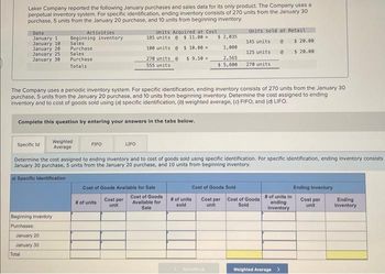 Laker Company reported the following January purchases and sales data for its only product. The Company uses a
perpetual inventory system. For specific identification, ending inventory consists of 270 units from the January 30
purchase, 5 units from the January 20 purchase, and 10 units from beginning inventory.
Date
January 11
January 101
January 201
January 25
January 30
Total
Beginning inventory
Purchases:
January 20
January 301
Activities
Beginning inventory
Sales
Purchase
Sales
Purchase
Totals
Weighted
Average
FIFO
The Company uses a periodic inventory system. For specific identification, ending inventory consists of 270 units from the January 30
purchase, 5 units from the January 20 purchase, and 10 units from beginning inventory. Determine the cost assigned to ending
inventory and to cost of goods sold using (a) specific identification, (b) weighted average, (c) FIFO, and (d) LIFO.
Complete this question by entering your answers in the tabs below.
Units Acquired at Cost
185 units @ $ 11.00-
100 units @ $10.00 =
$9.50 =
LIFO
# of units
270 units @
555 units
Specific Id
Determine the cost assigned to ending inventory and to cost of goods sold using specific identification. For specific identification, ending Inventory consists
January 30 purchase, 5 units from the January 20 purchase, and 10 units from beginning inventory.
a) Specific Identification.
Cost per
unit
Cost of Goods Available for Sale
$ 2,035
1,000
2,565
$ 5,600
Cost of Goods
Available for
Sale
Units sold at Retail
@
e
Cost of Goods Sold
# of units
sold
145 units
125 units
270 units
Cost per Cost of Goods
unit
Sold
$ 20.00
$ 20.00
# of units in
ending
inventory
Weighted Average >
Ending Inventory
Cost per
unit
Ending
Inventory
