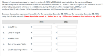 The cost of equipment purchased by Nash, Inc., on June 1, 2025, is $100,800. It is estimated that the machine will have a
$8,400 salvage value at the end of its service life. Its service life is estimated at 7 years, its total working hours are estimated at 46,200,
and its total production is estimated at 660,000 units. During 2025, the machine was operated 6,180 hours and
produced 56,650 units. During 2026, the machine was operated 5,665 hours and produced 49,500 units.
Compute depreciation expense on the machine for the year ending December 31, 2025, and the year ending December 31, 2026,
using the following methods. (Round depreciation per unit to 2 decimal places, e.g. 15.25 and final answers to O decimal places, e.g. 45,892.)
a.
b.
Straight-line
Units-of-output
C. Working hours
e.
d. Sum-of-the-years'-digits
$
$
$
Double-declining-balance $
2025
$
$
$
$
LA
$
LA
2026